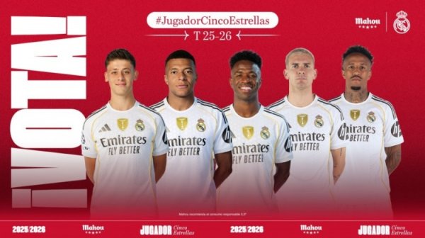 Ứng cử viên người chơi tháng 9 của Real Madrid: MBappe dẫn đ
