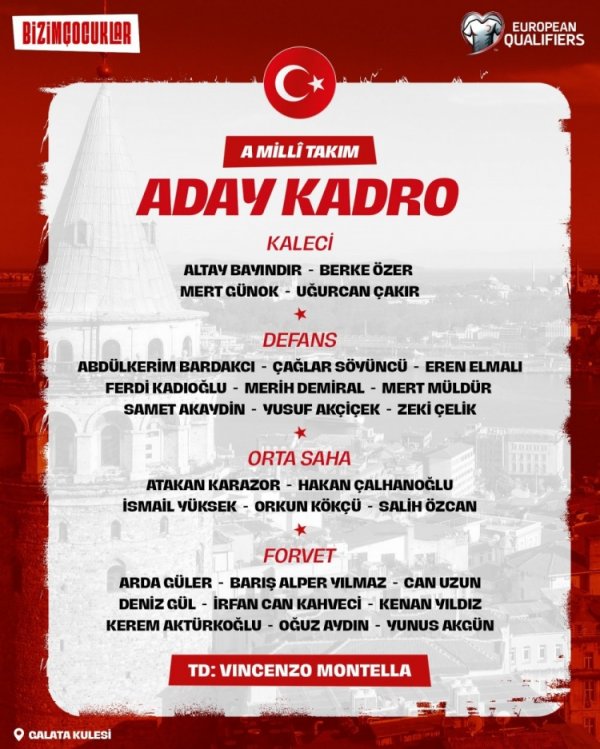 Vòng loại World Cup của Türkiye: Cialhanoglu, Guerr, Irdiz v
