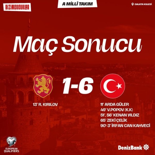 Vòng loại World Cup-Türkiye đánh bại Bulgaria 6-1, Yildiz lậ